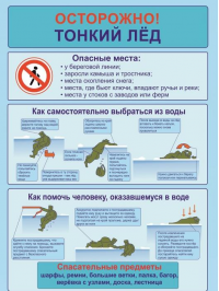 Тонкий лед 2021